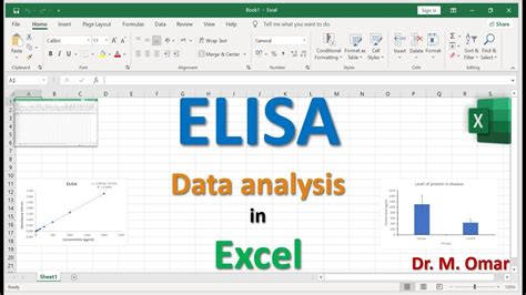 how to analyze elisa data